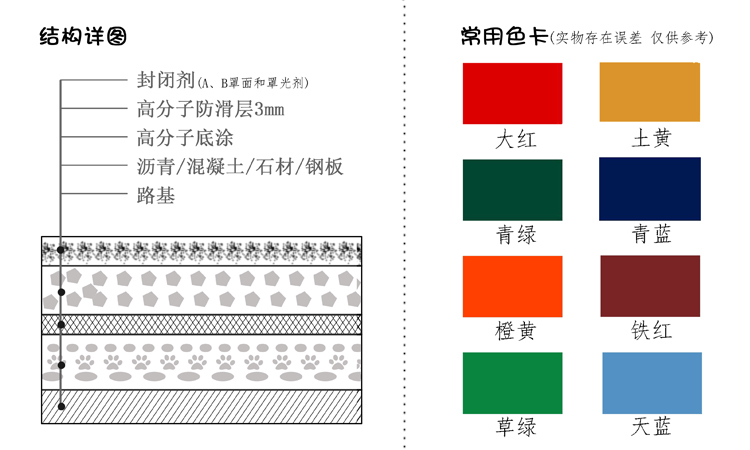 结构层及色卡.jpg